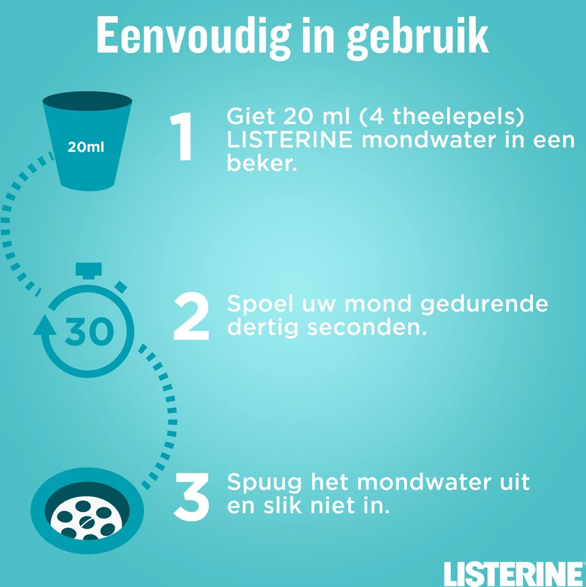 Listerine Cool Mint Mondwater, Mondspoeling Met Intens Frisse Muntsmaak, Bestrijdt Schadelijke Bacteriën Voor Gezond Tandvlees, 8 X 95 Ml - Afbeelding 9