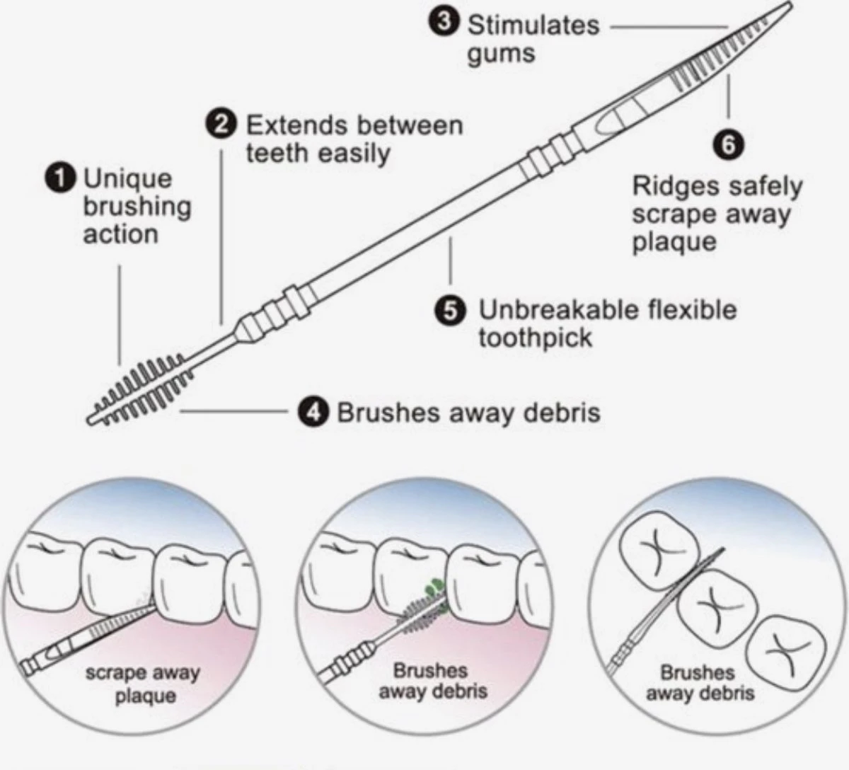 2th Picks - 120 St - Tandenstoker - Afbeelding 2
