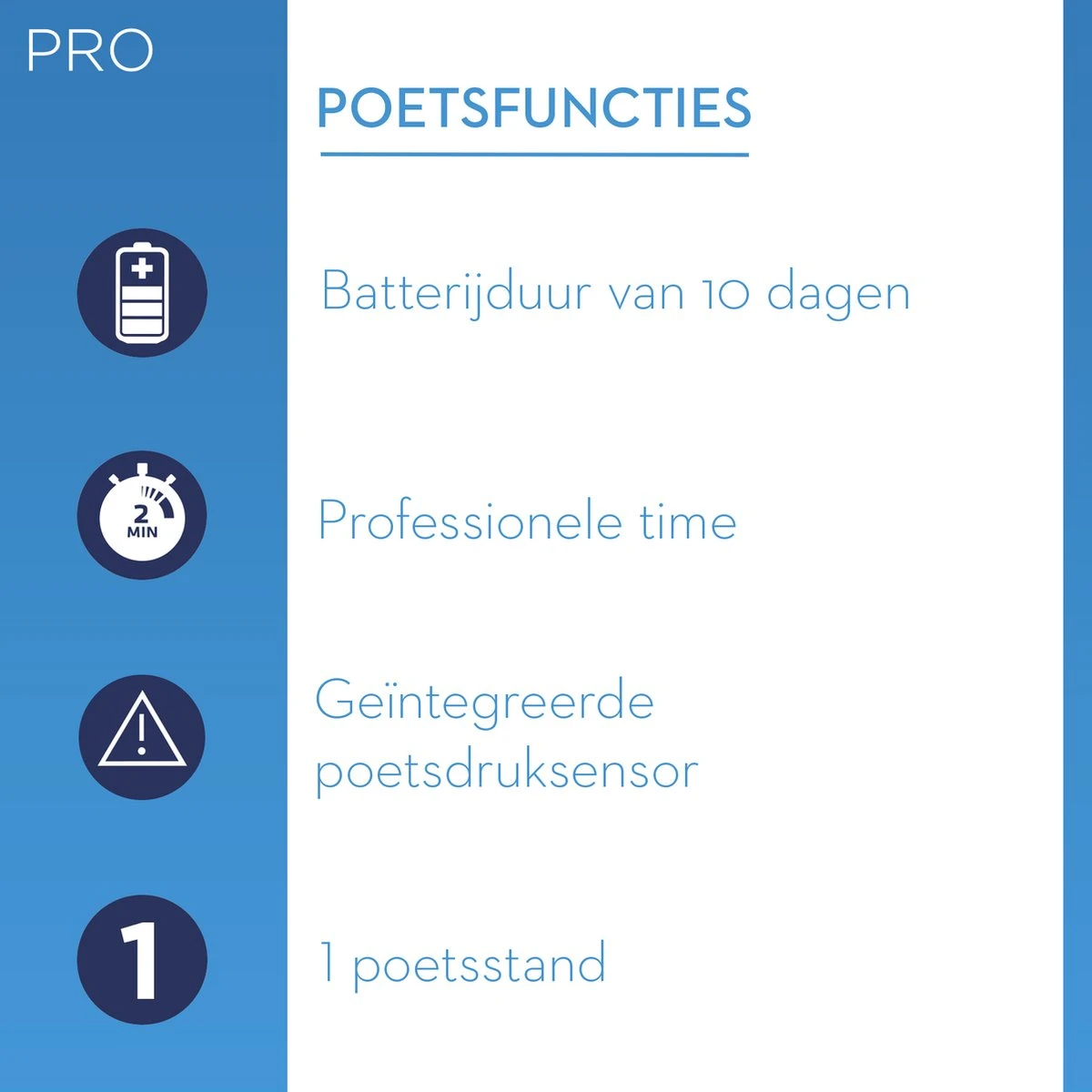 Oral B Oral-B PRO 750 - Elektrische Tandenborstel - Zwart - Afbeelding 17