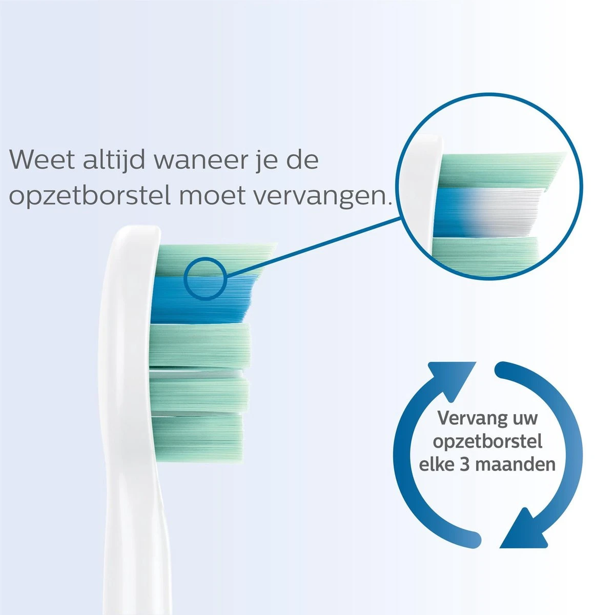 Philips Sonicare C2 Optimal Plaque Defence HX9022/10 - Opzetborstels - 2 Stuks - Afbeelding 4