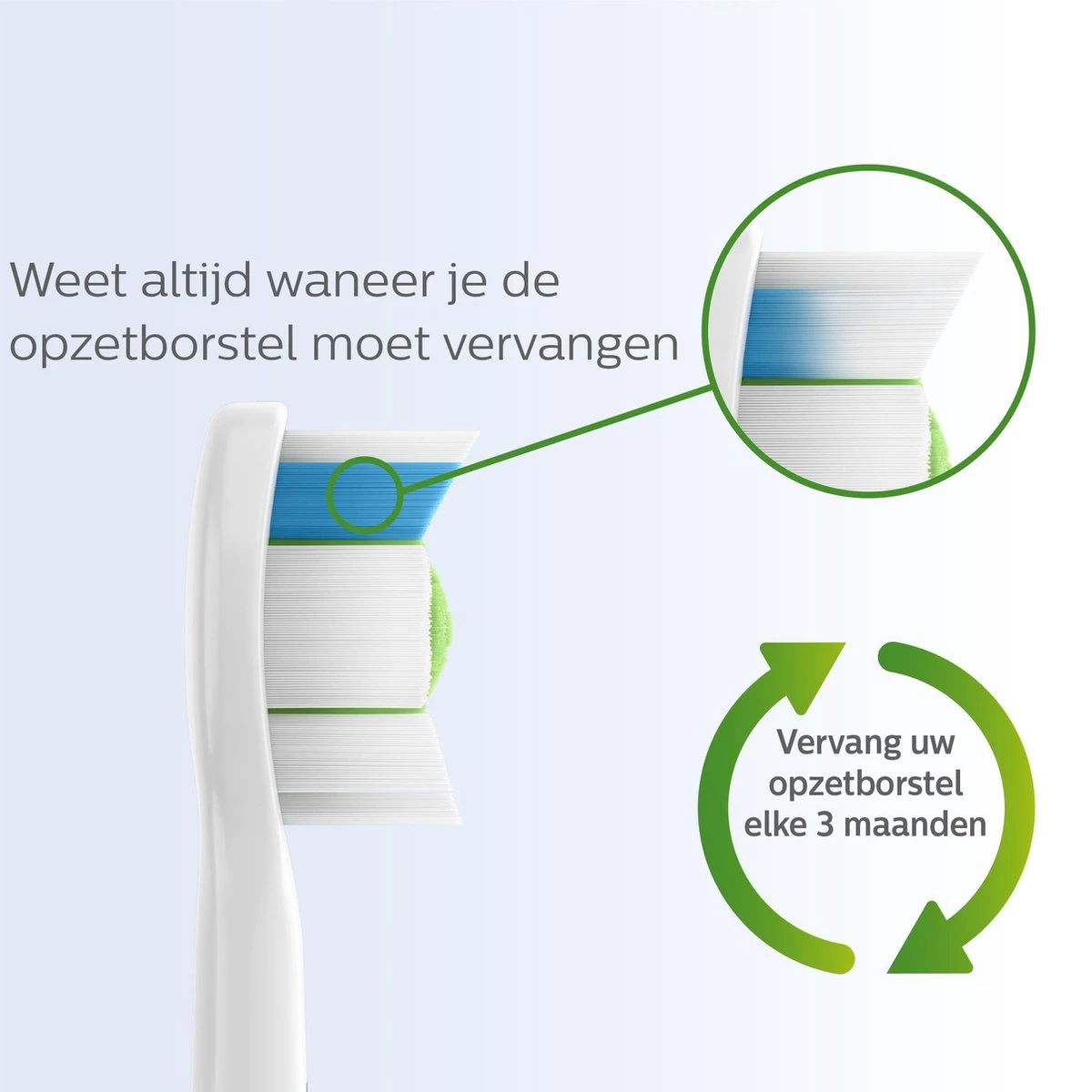 Philips Sonicare W2 Optimal White HX6062/10 - Opzetborstel - 2 Stuks - Afbeelding 9