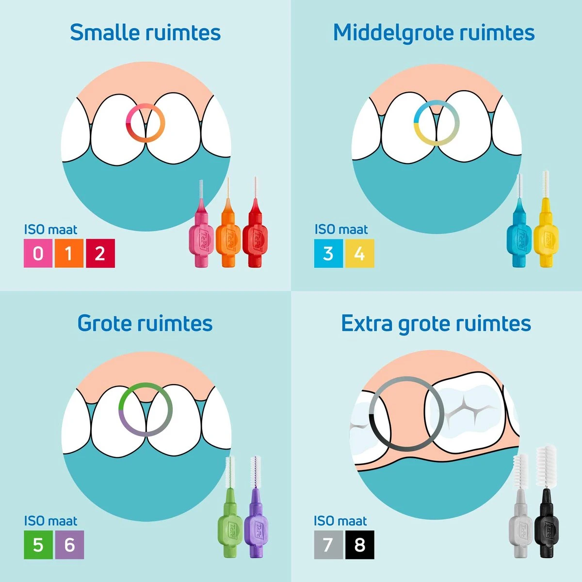 TePe Interdentale Ragers Original Roze ISO Maat 0 – 0,4 Mm (20 Stuks) - Afbeelding 2