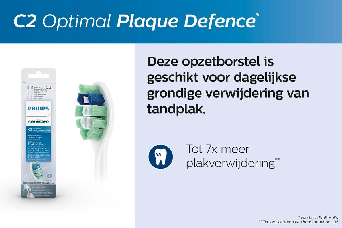 Philips Sonicare C2 Optimal Plaque Defence HX9022/10 - Opzetborstels - 2 Stuks - Afbeelding 6