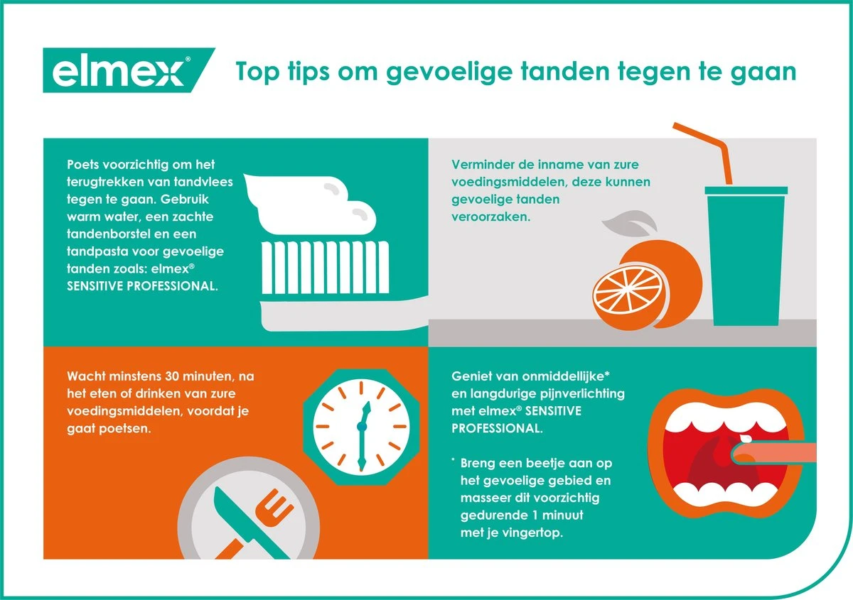 Elmex Sensitive Tandpasta 4 X 75ml - Voor Gevoelige Tanden - Voordeelverpakking - Afbeelding 10