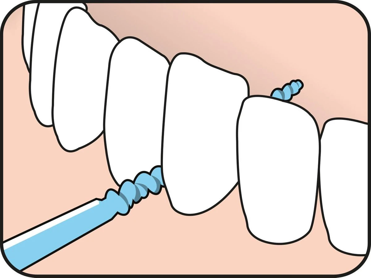 Tepe EasyPick Blauw Maat M/L – 36 Stuks - Afbeelding 6