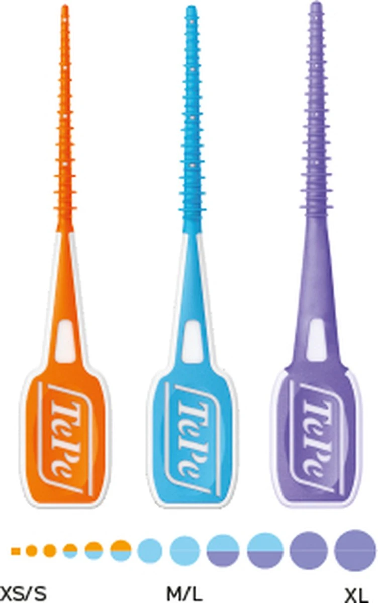 Tepe EasyPick Blauw Maat M/L – 36 Stuks - Afbeelding 3